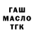 ТГК Wax Barb's Basement